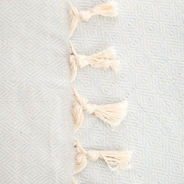 Unikalne_kosmetyki_yeye_recznik_hammam_diamond_babyblue_4.jpg