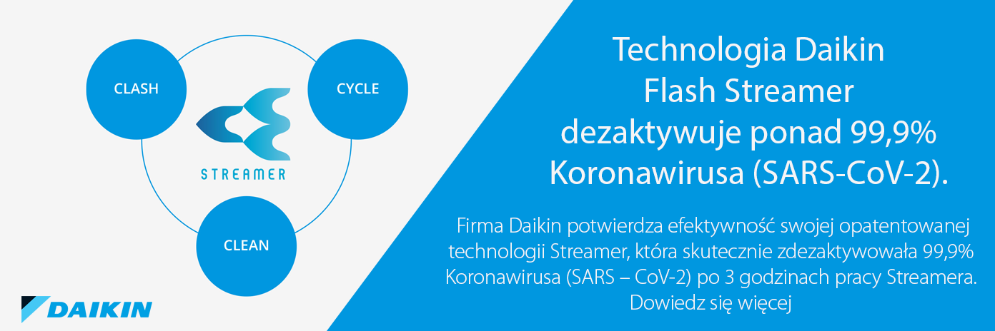Daikin MC55W flash streamer
