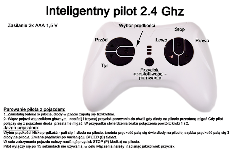 pilot-opis-24V.jpg