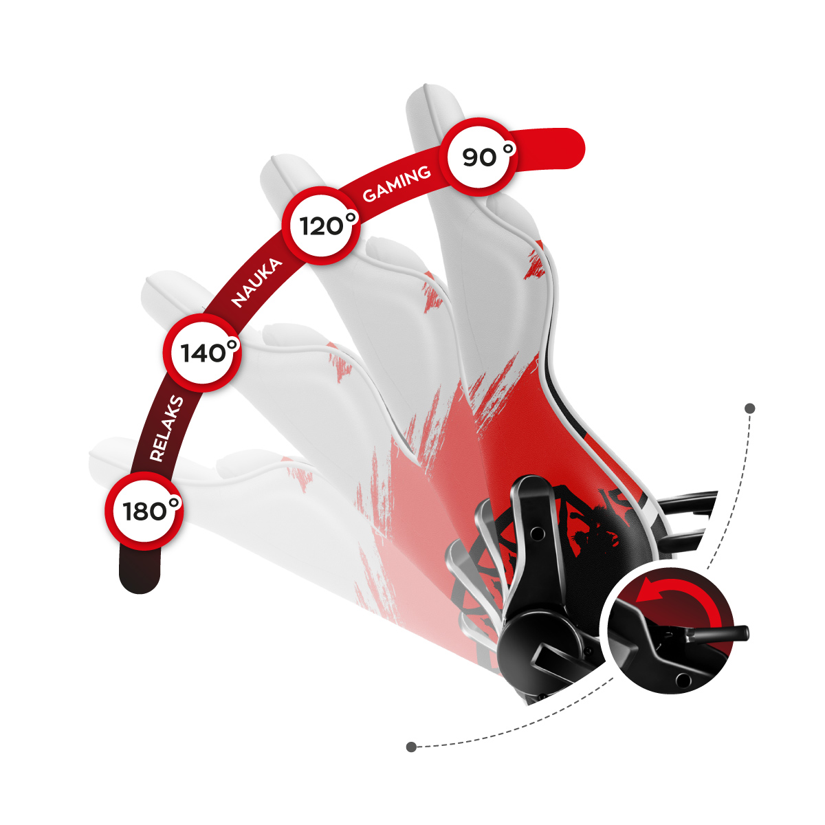 Mechanizm Cradle w fotelu gamingowy Huzaro Force 6.0