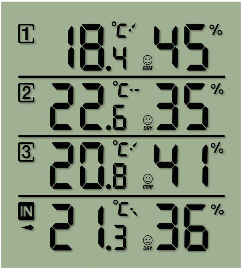 фото Метеостанція Bresser Temeo Hygro Quadro Black (7000020CM3000)