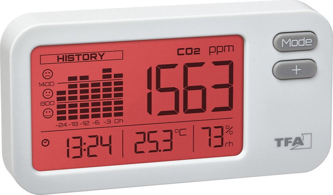 фото Метеостанція TFA 31.5009.02