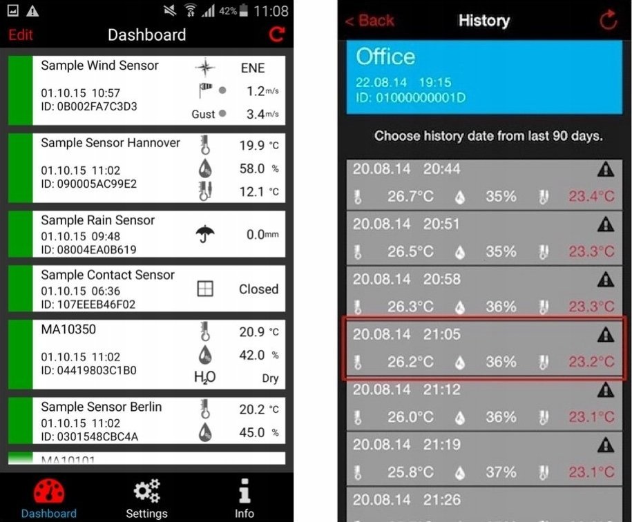 фото Метеостанція TFA 31.4005.02