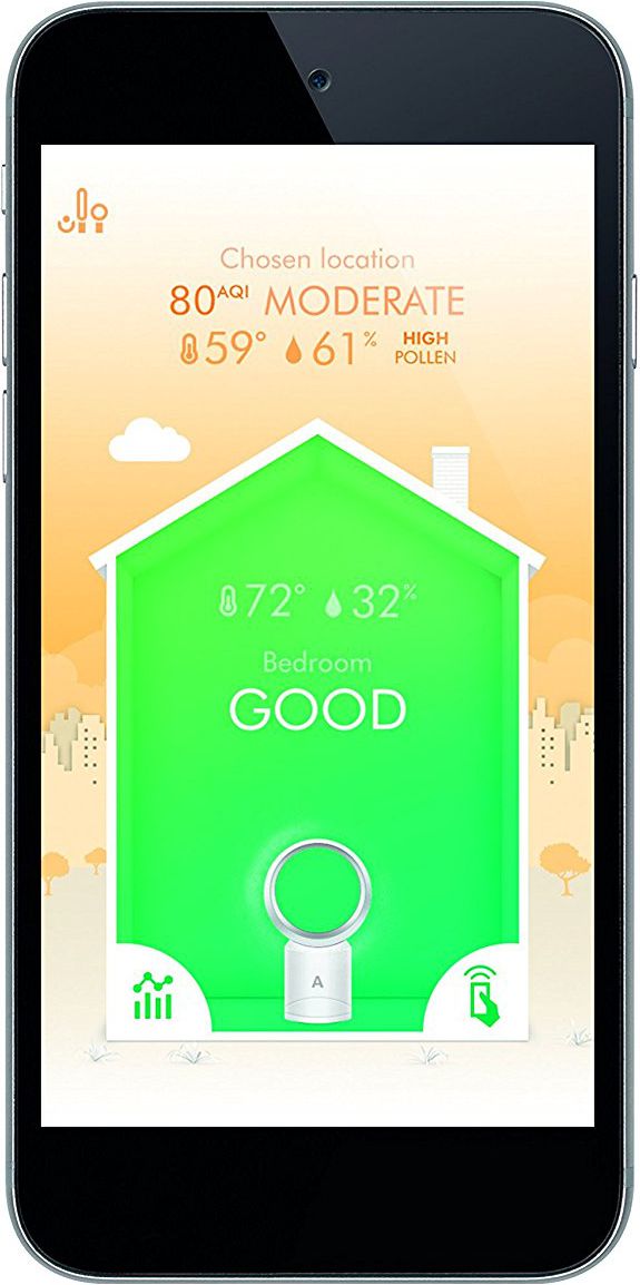 фото Очищувач повітря Dyson Pure Cool Link White-Silver (305162-01)