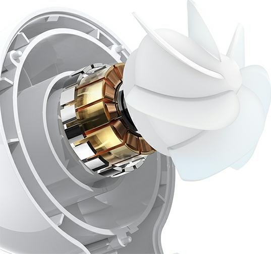 фото Вентилятор портативний Usams Mini ZB251FS02 (US-ZB251)