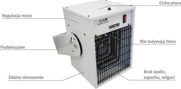 фото Тепловентилятор Master TR 3