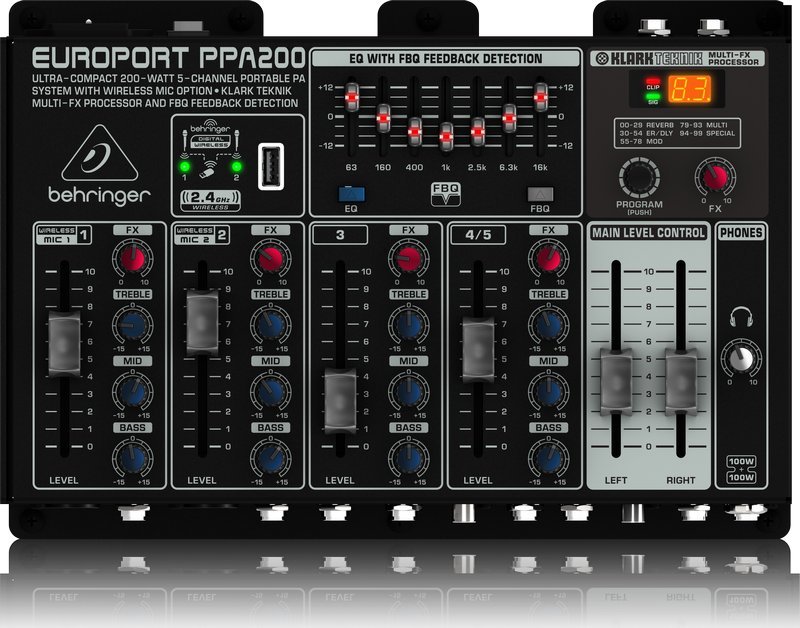 фото Портативний акустичний комплект Behringer EUROPORT PPA200