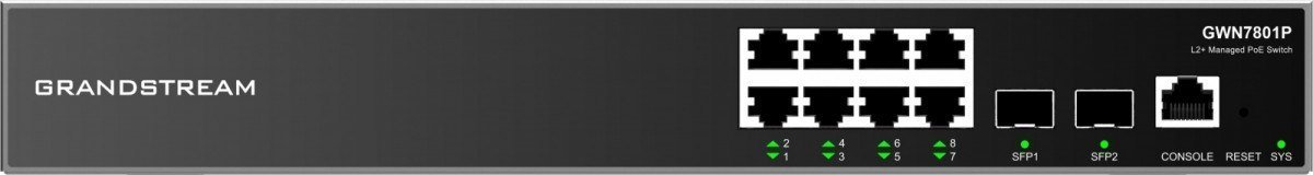 фото Комутатор керований Grandstream GGWN7801P
