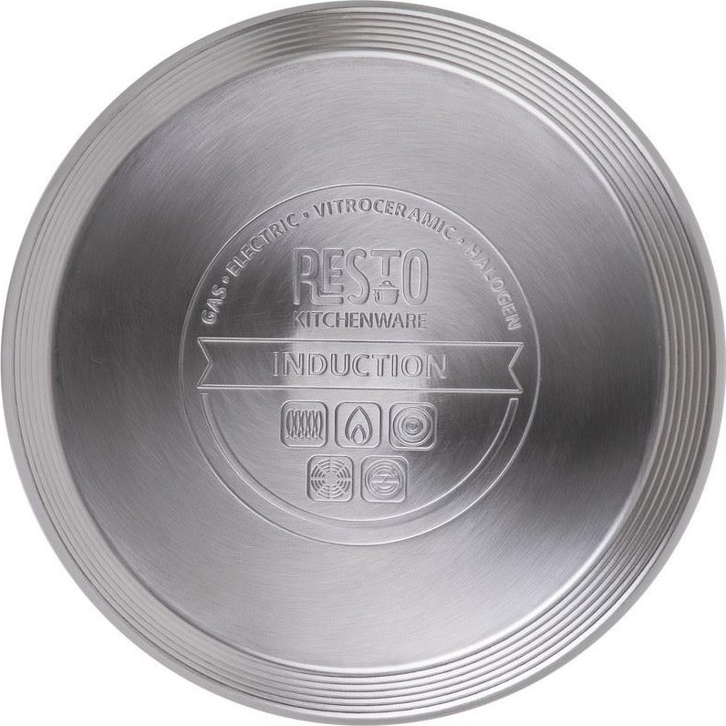 фото Чайник Resto 90603