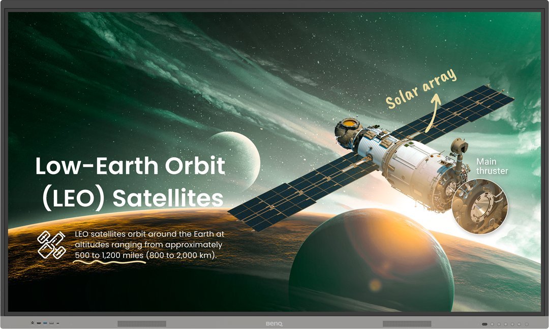 фото Інтерактивна дошка BenQ RE7503A Black