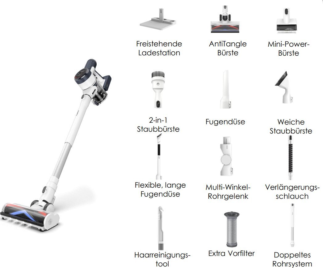фото Вертикальний + ручний пилосос (2в1) Tineco Pure One S15 Flex (VS151300DE)