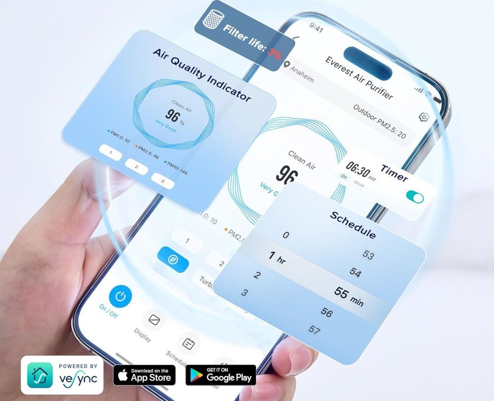 фото Очищувач повітря Levoit Everest Air