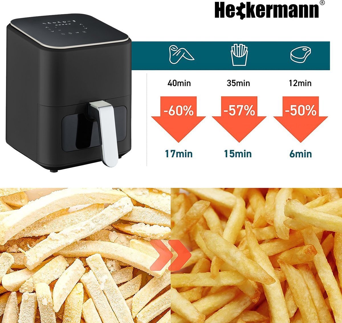 фото Мультипіч (аерофритюрниця) Heckermann RA510D