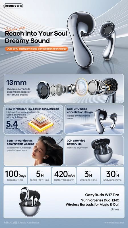 фото Навушники TWS Remax W17 Pro Silver