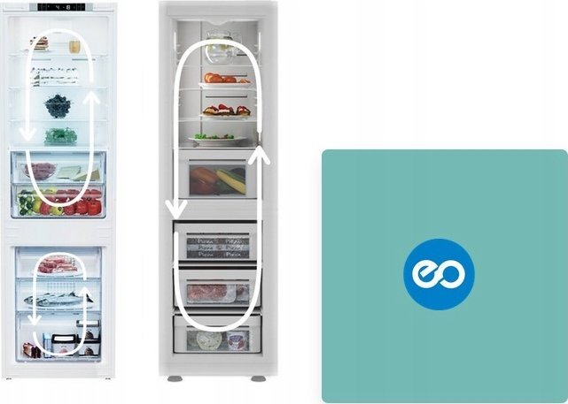 фото Холодильник з морозильною камерою Beko BCNA254E43SN