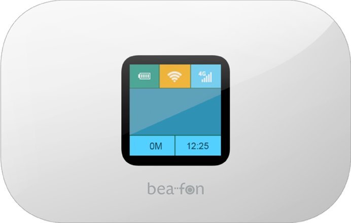 фото Точка доступу Beafon MR1-W