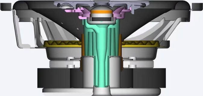 фото Коаксіальна автоакустика Sony XS-GTF1339U