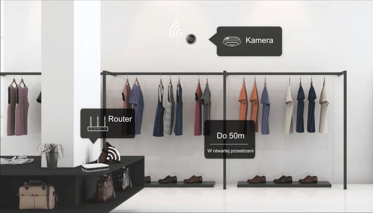 фото IP-камера відеоспостереження Reolink REO-FE-W-Gray