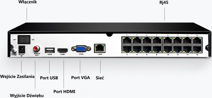 фото Мережевий відеореєстратор (NVR) Reolink RLN16-410