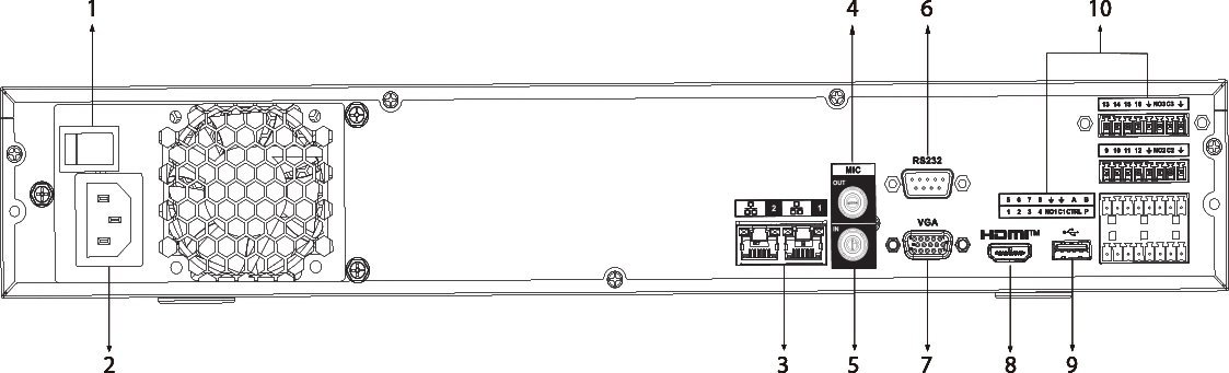 фото Мережевий відеореєстратор (NVR) Dahua Technology NVR4432-EI