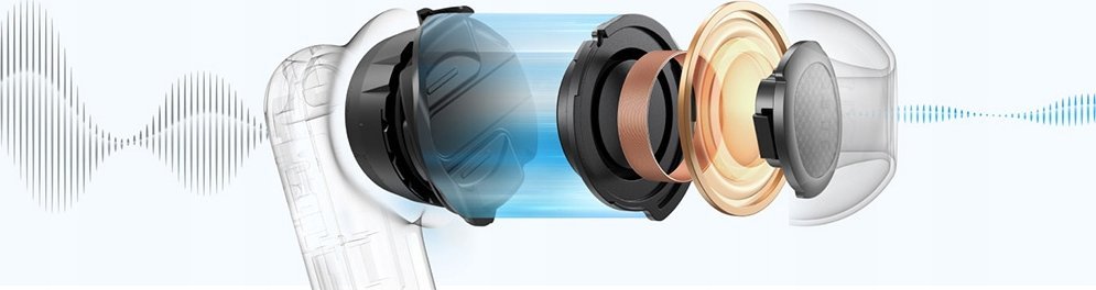 фото Навушники Soundcore P40i