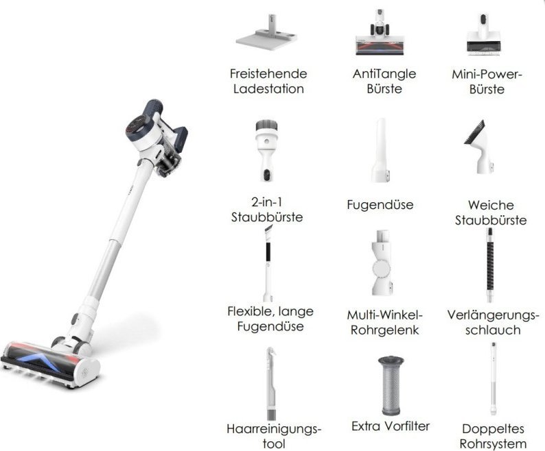 фото Вертикальний + ручний пилосос (2в1) Tineco Pure One S15 Flex Ex (VS154000EU)