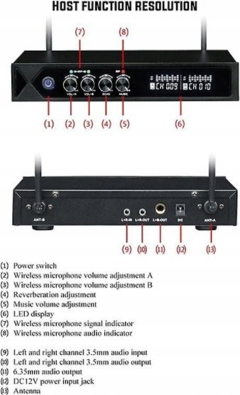 фото Накамерна радіосистема Godox WMicS1 Kit 1 UHF