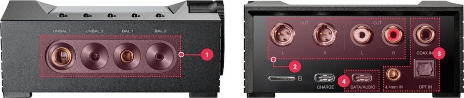 фото Підсилювач із функцією плеєра Astell&Kern ACRO CA1000T Rich Gray