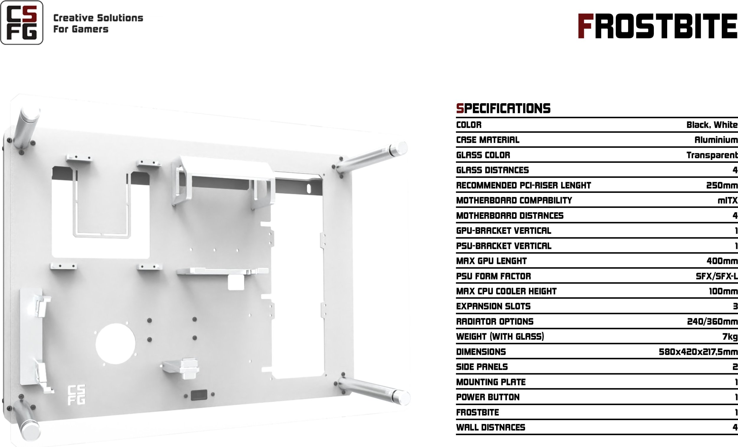 фото Корпус CSFG Frostbite Wandgehuse White (CSFG-FROST-BUNDLE-WT)