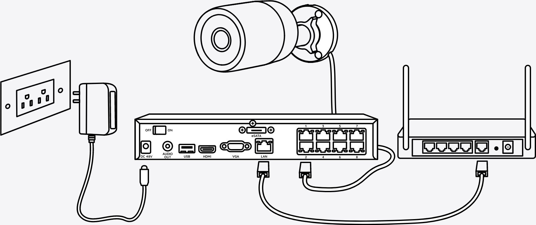 фото IP-камера відеоспостереження Reolink P330M
