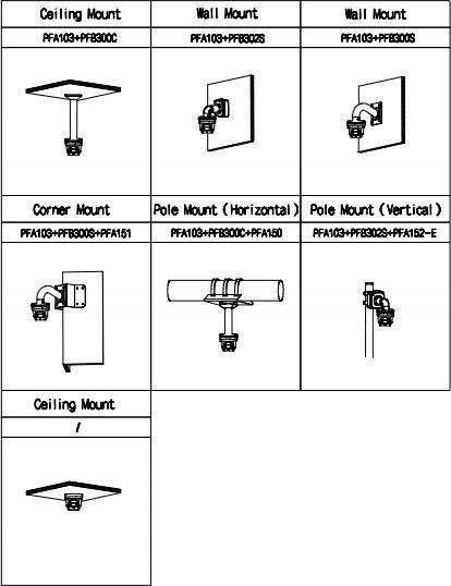 фото IP-камера Dahua Technology DH-SD29404DB-GNY-W