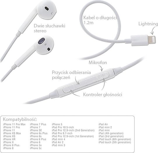 фото Навушники з мікрофоном 4smarts In-Ear Stereo White