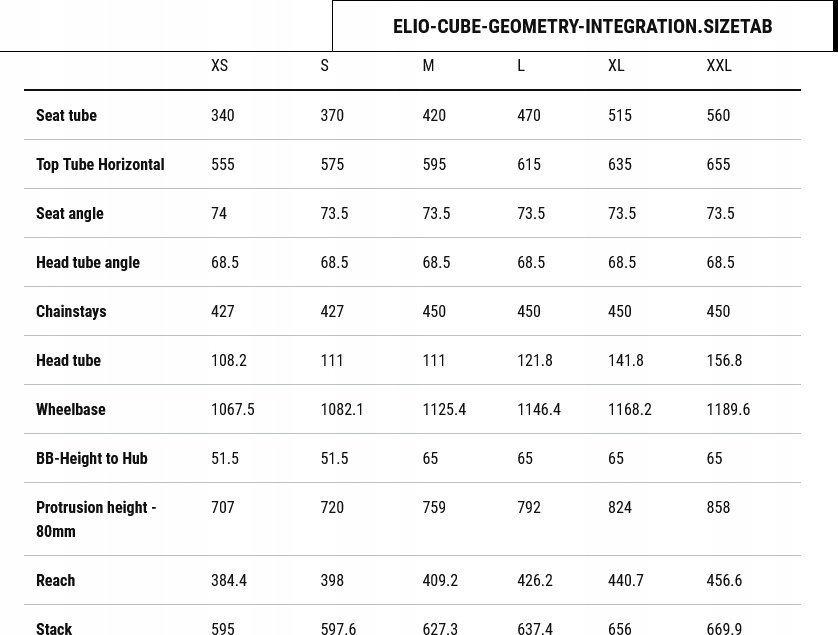 фото Велосипед гірський (МТБ) Cube Acid SLX 29 2023 XXL Grey