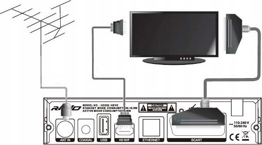 фото TV-тюнер зовнішній Ravo HD202