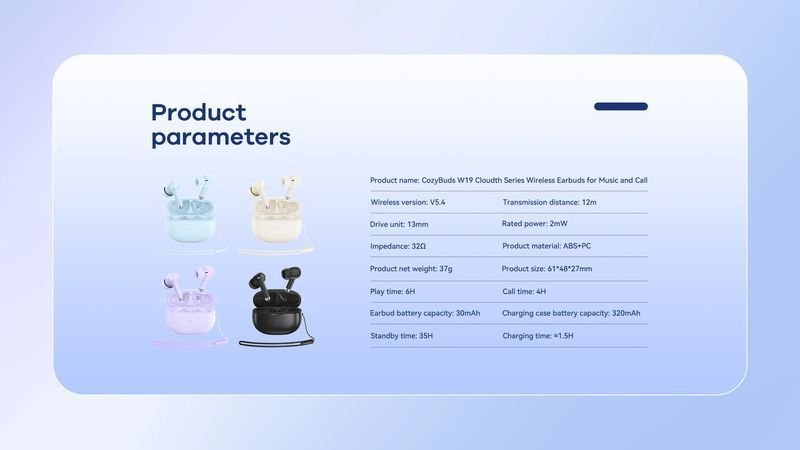 фото Навушники TWS Remax W19 Black