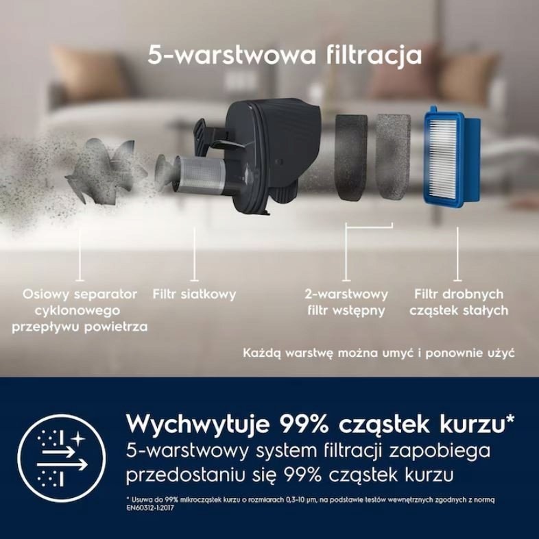 фото Вертикальний + ручний пилосос (2в1) Electrolux ES52CB18DB
