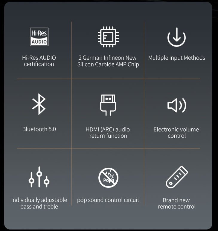 фото Підсилювач потужності SMSL A200