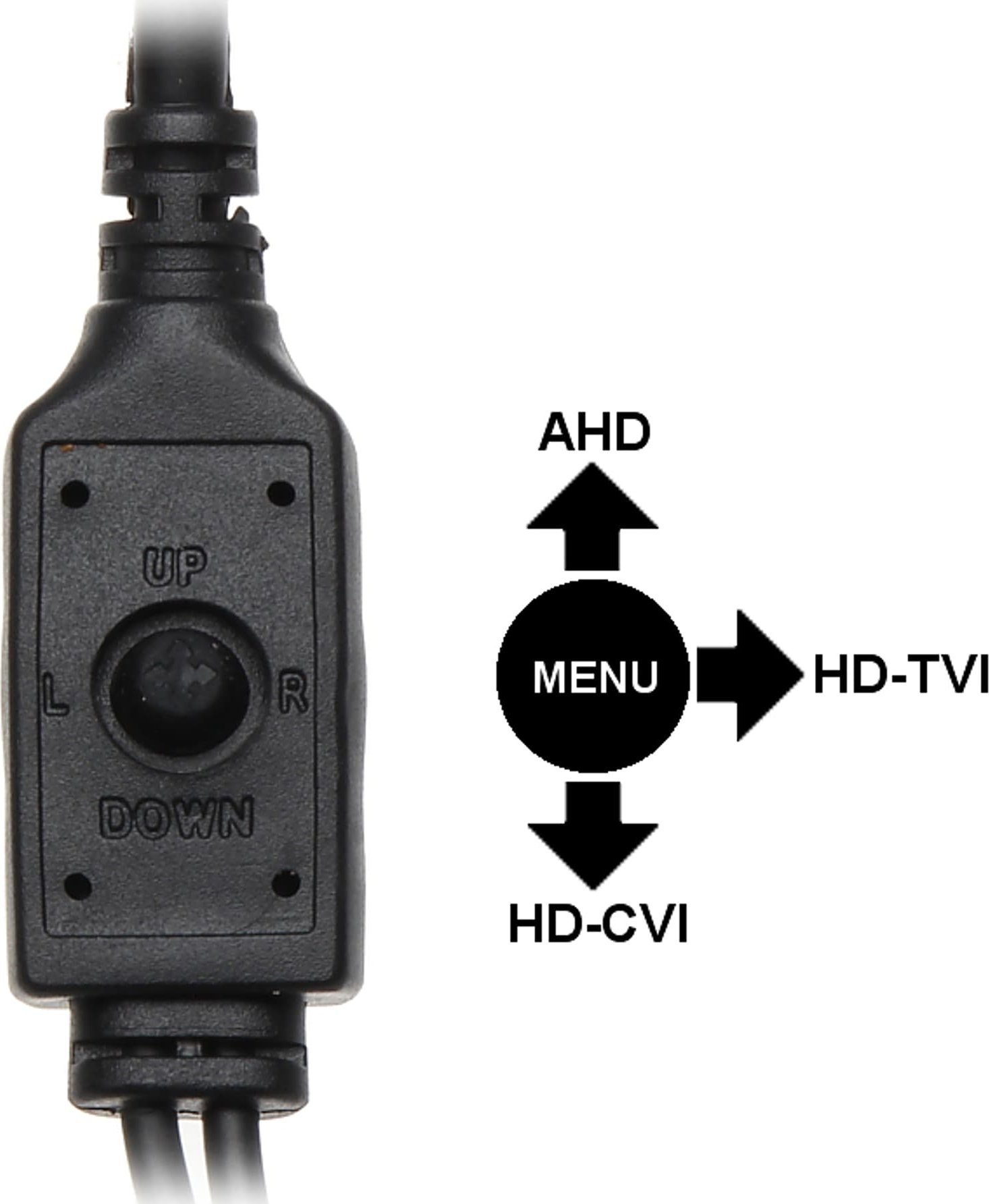 фото HD-TVI (Turbo HD) камера відеоспостереження Apti H51V21-36W