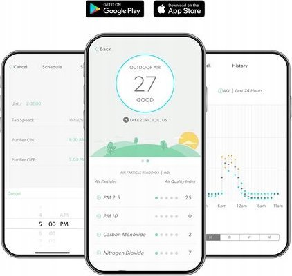 фото Очищувач повітря Leitz TruSens Z-3500