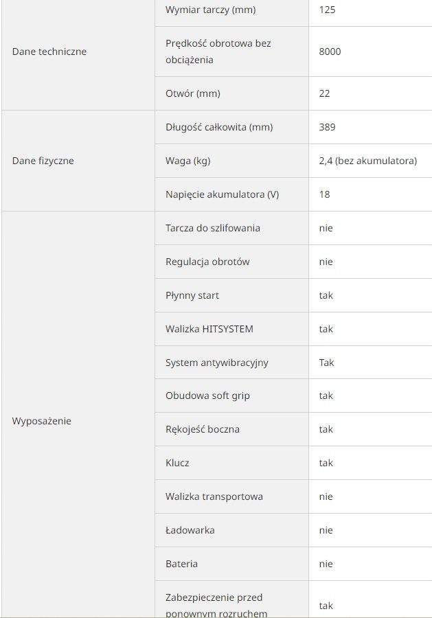 фото Болгарка (кутова шліфувальна) Hikoki G1813DF W2Z