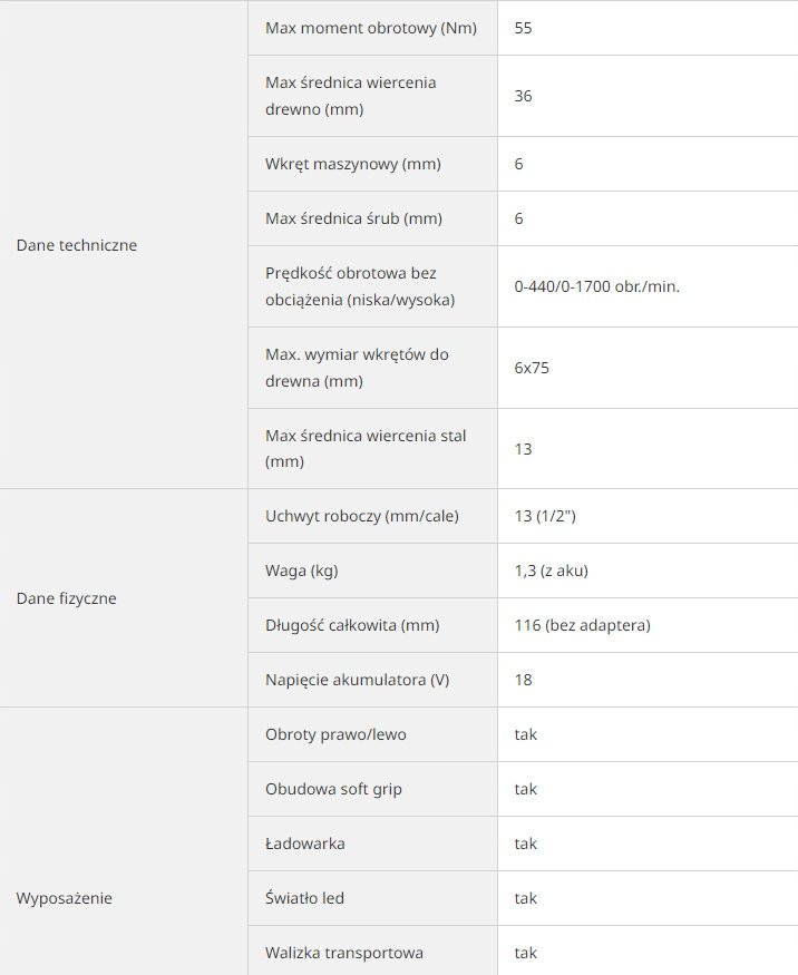 фото Шурупокрут Hikoki DS18DDQ WRZ