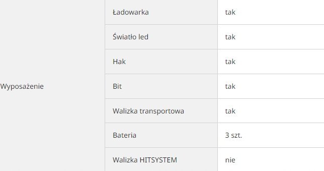 фото Набір інструментів Hikoki KC18DEWHZ