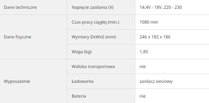 фото Радіоприймач Hikoki UR18DA