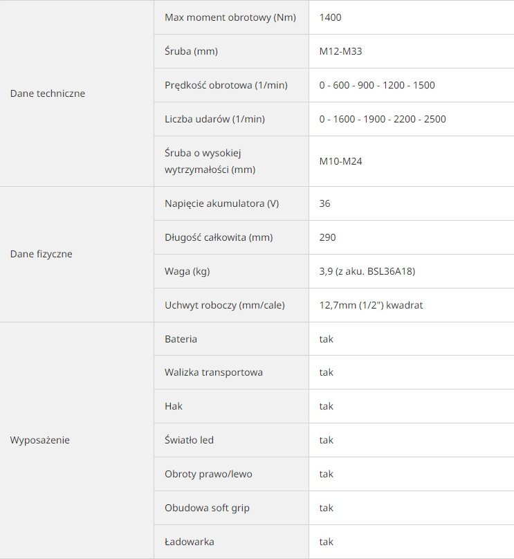 фото Гайкокрут Hikoki WR36DG WRZ