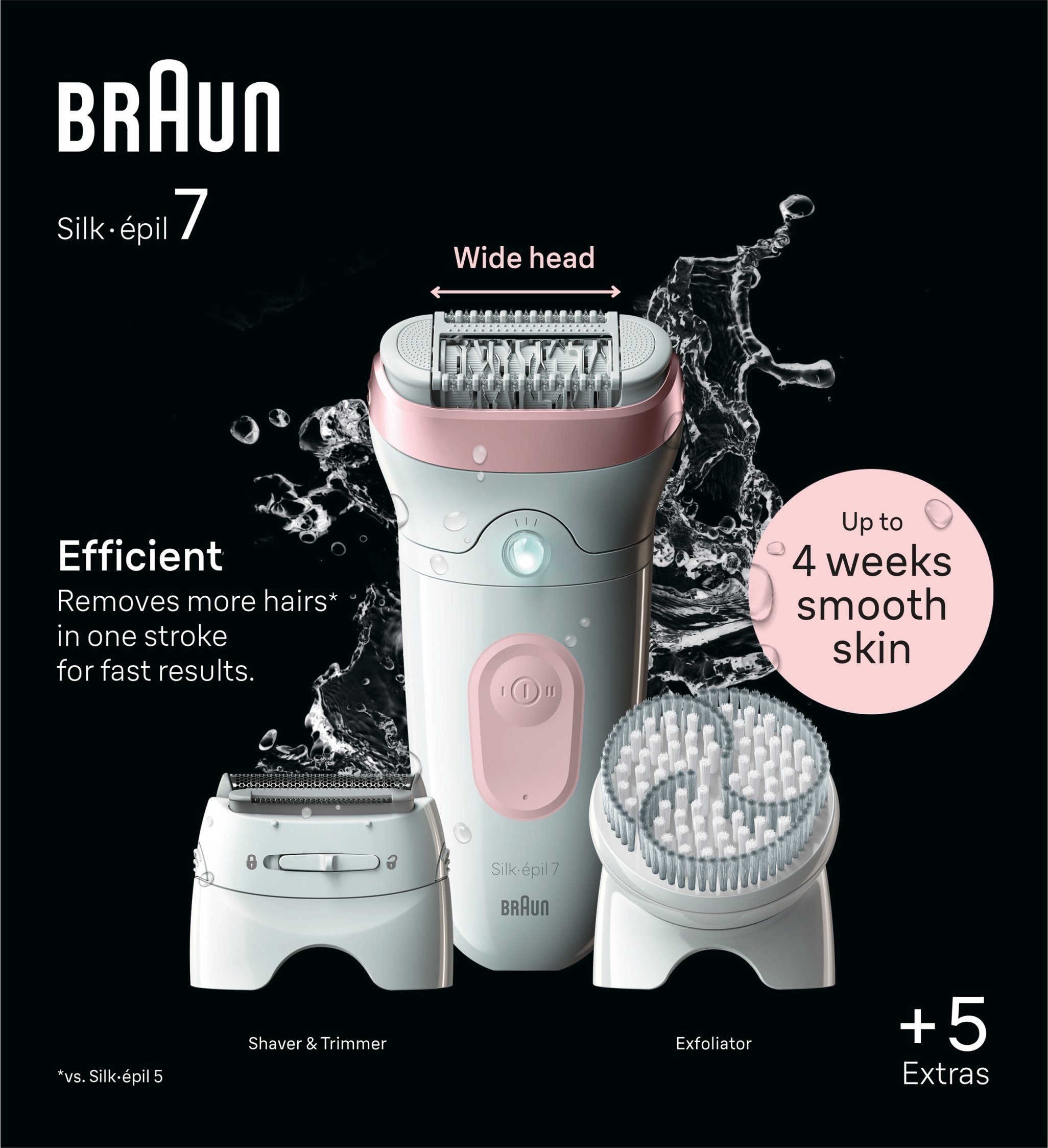 фото Епілятор Braun Silk-epil 7 SE 7-060