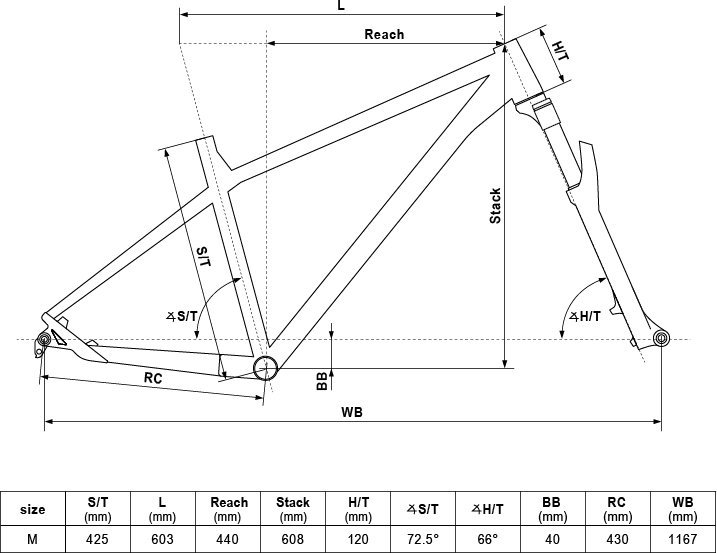 фото Велосипед гірський (МТБ) Kellys Gibon 30 27.5 M Grey