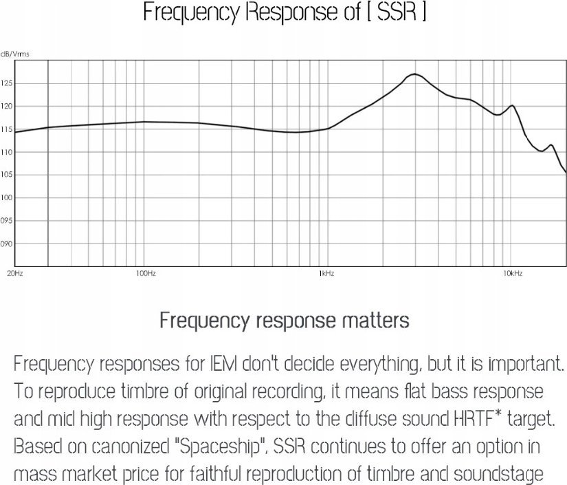 фото Навушники без мікрофону Moondrop SSR Рожеві