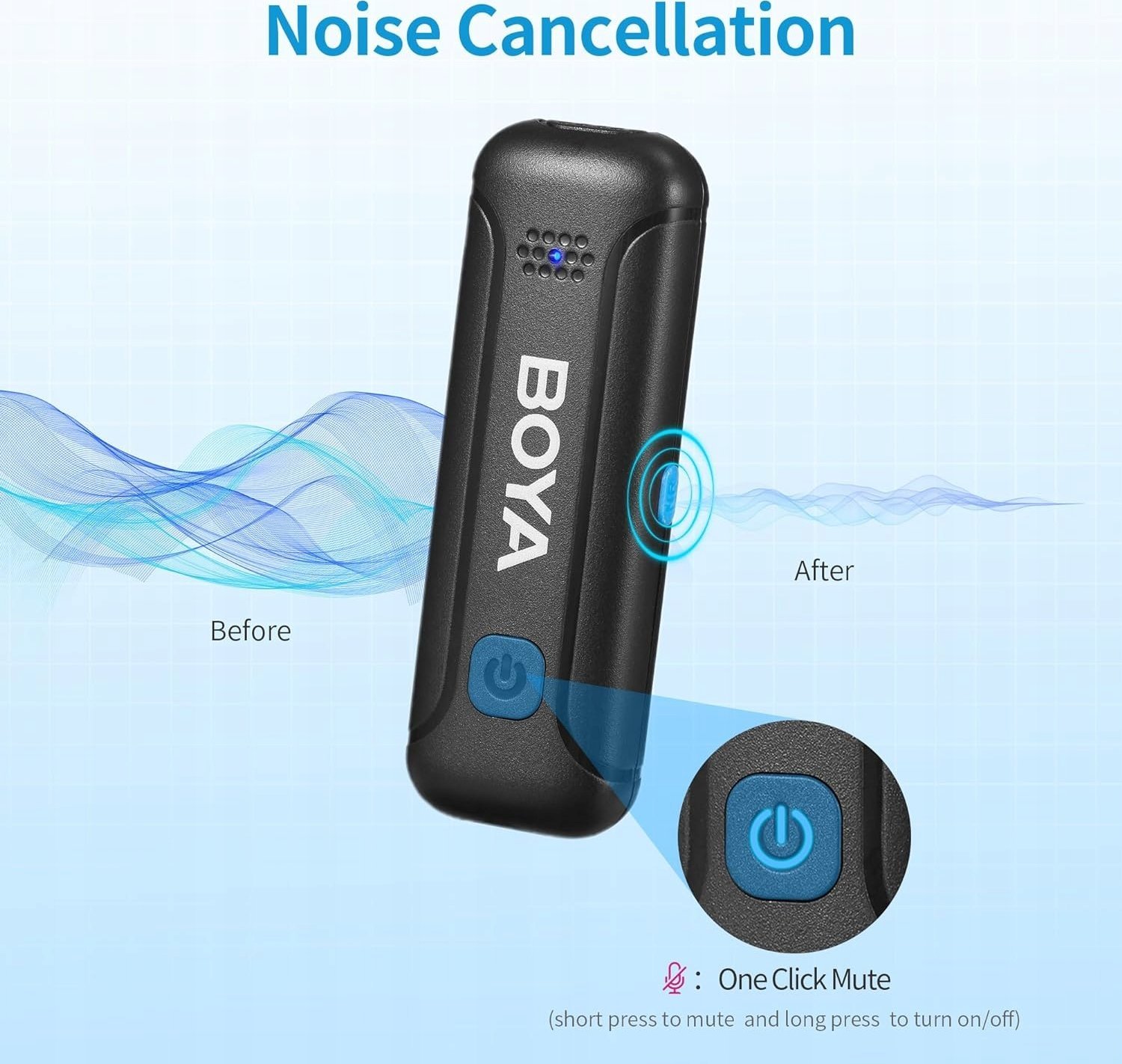 фото Безпровідного мікрофона на пояс