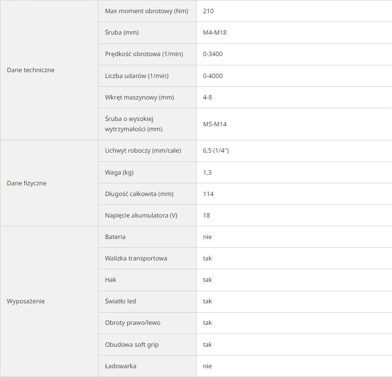 фото Гайкокрут Hikoki WH18DC W2Z