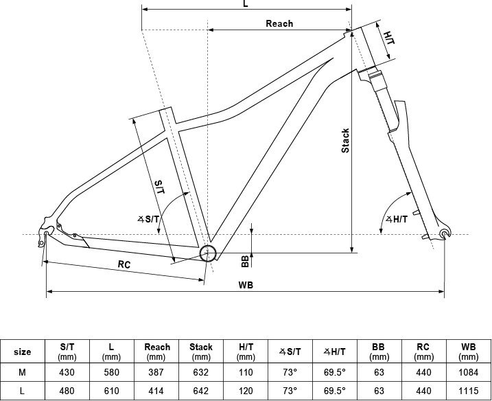 фото Велосипед гірський (МТБ) Kellys Vanity 10 29 L White